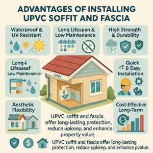 Read more about the article Benefits of Installing UPVC Soffits and Fascias